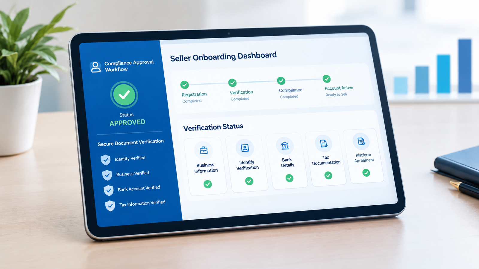 Walmart Marketplace seller onboarding dashboard showing account verification and approval status